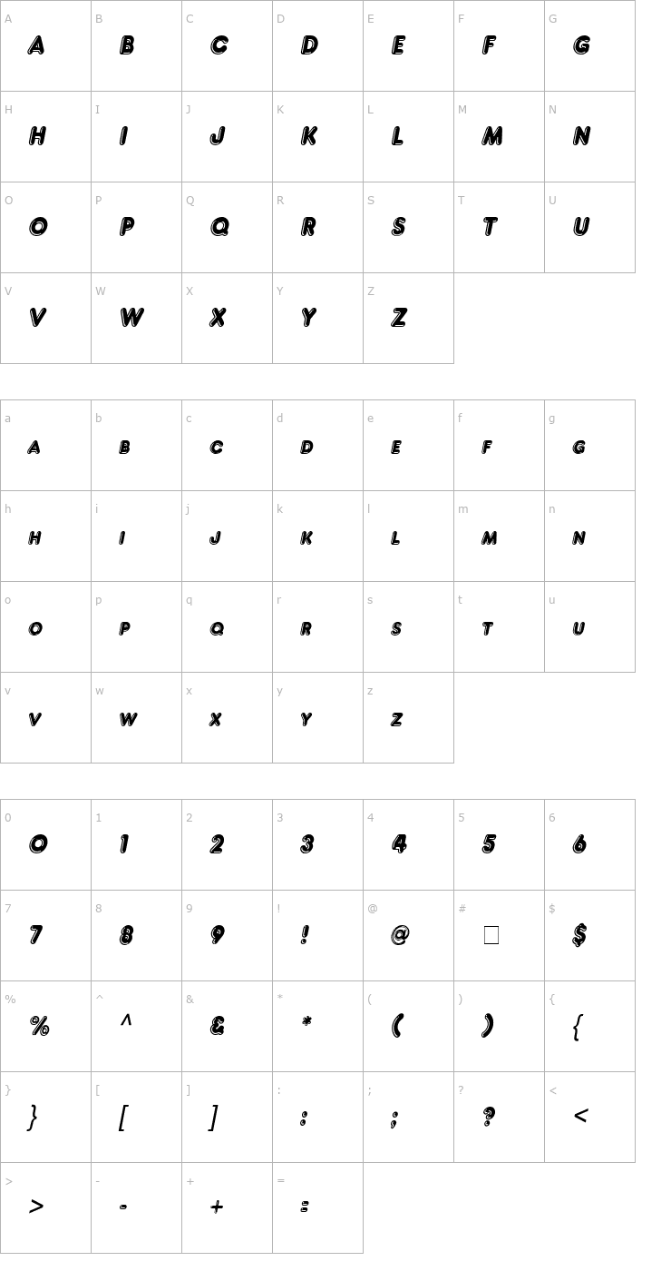 Character Map Francis High Lighted Italic Font