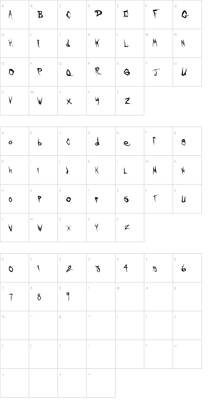 Character Map Frank Knows Font