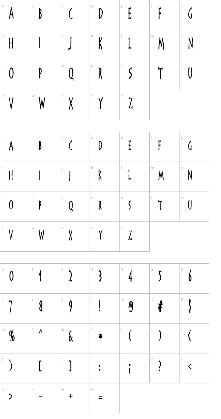 Character Map FrankenDork Tall Font
