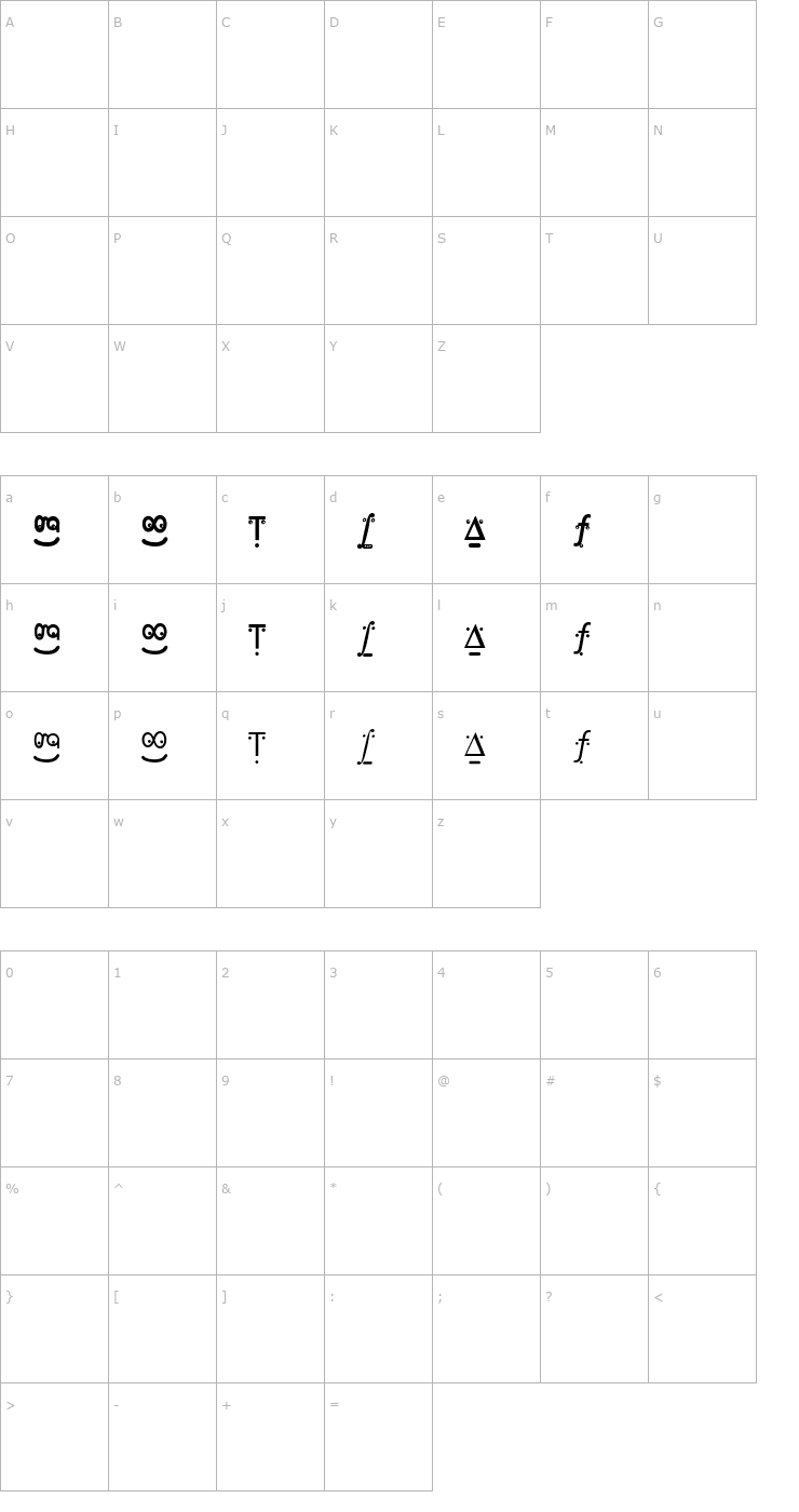 Character Map FranKleinFaces Font