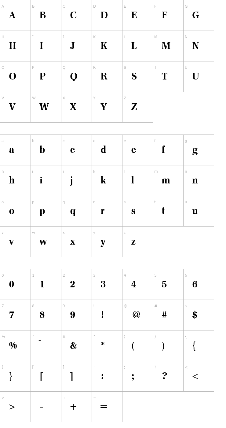 Character Map FranklinSerif-Bold Font