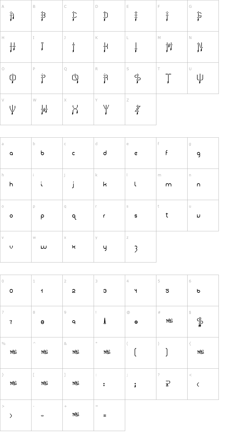 Character Map Frazzed Font