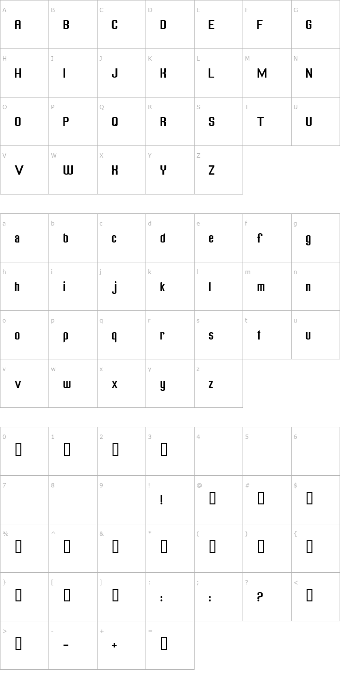 Character Map Freak out, Go bananas Normal Font