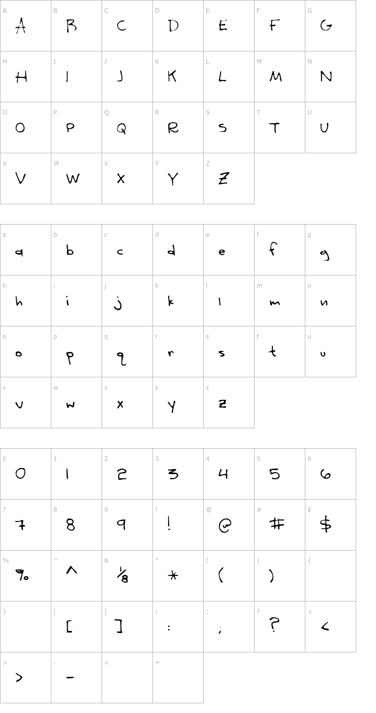 Character Map Frederick Font