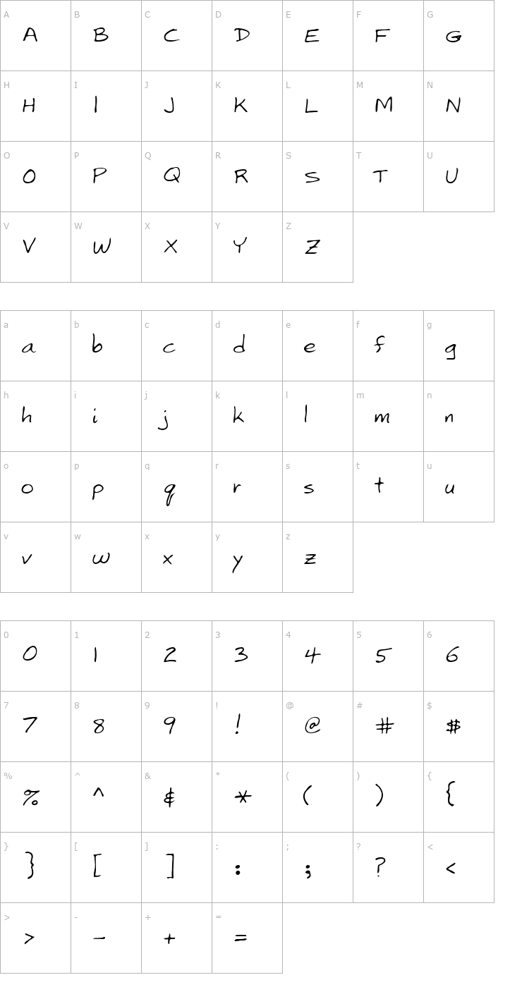 Character Map Fredric Regular Font