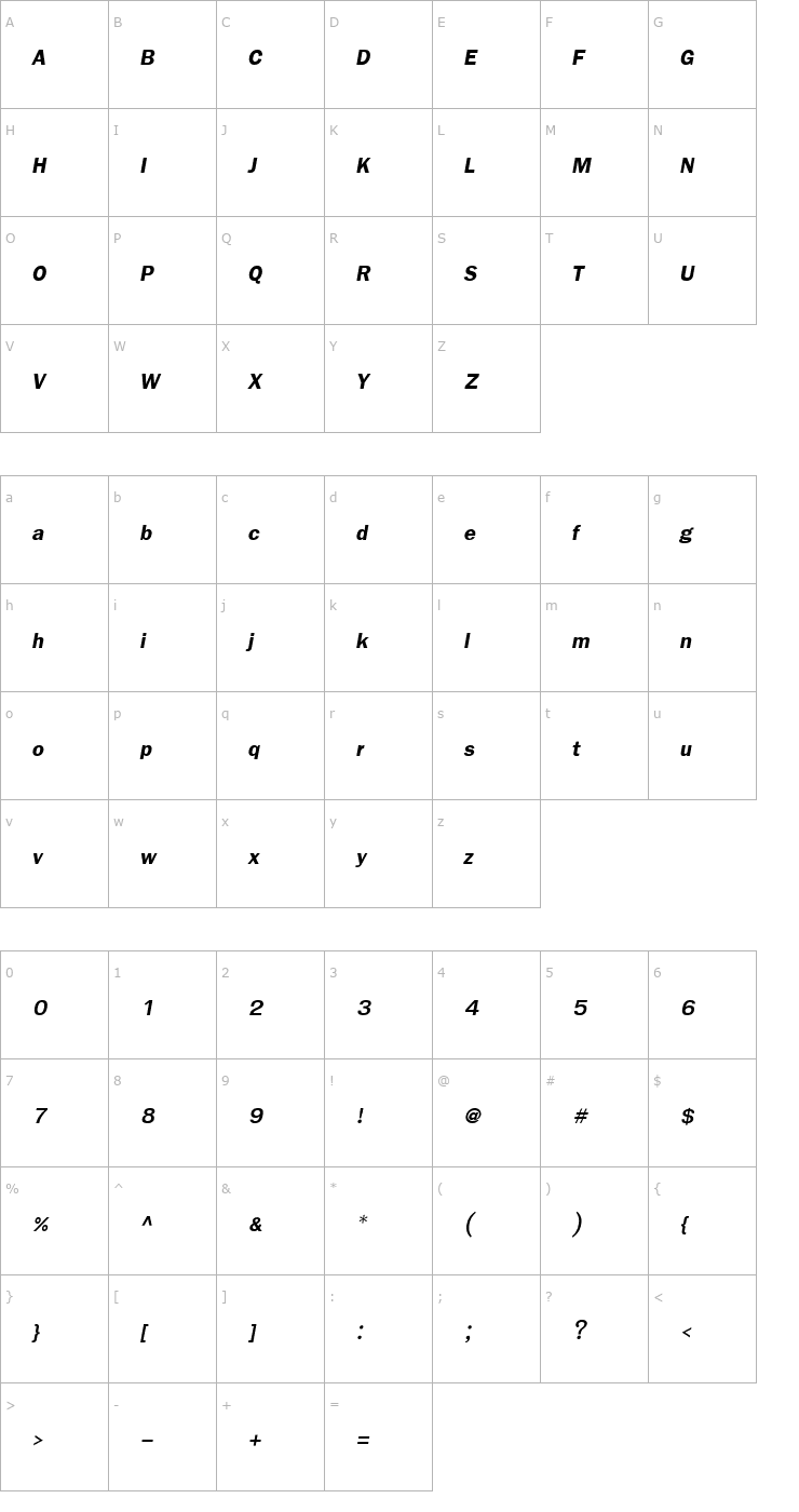 Character Map FreesiaUPC Bold Italic Font