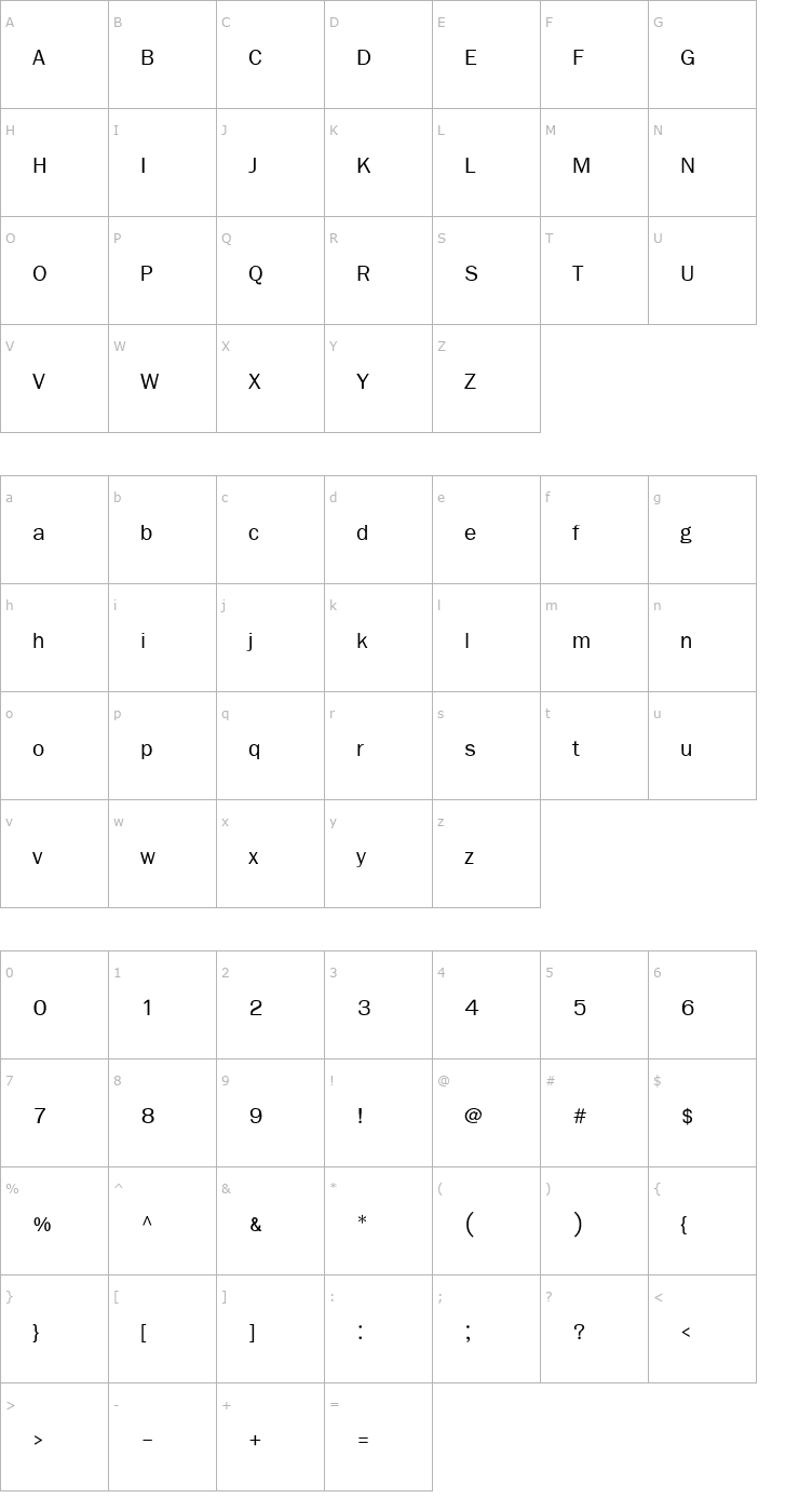 Character Map FreesiaUPC Font