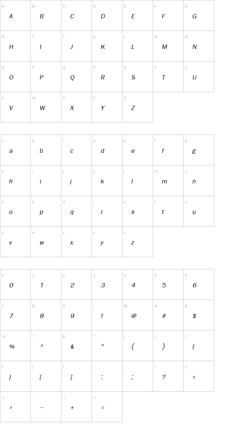 Character Map FreesiaUPC Italic Font