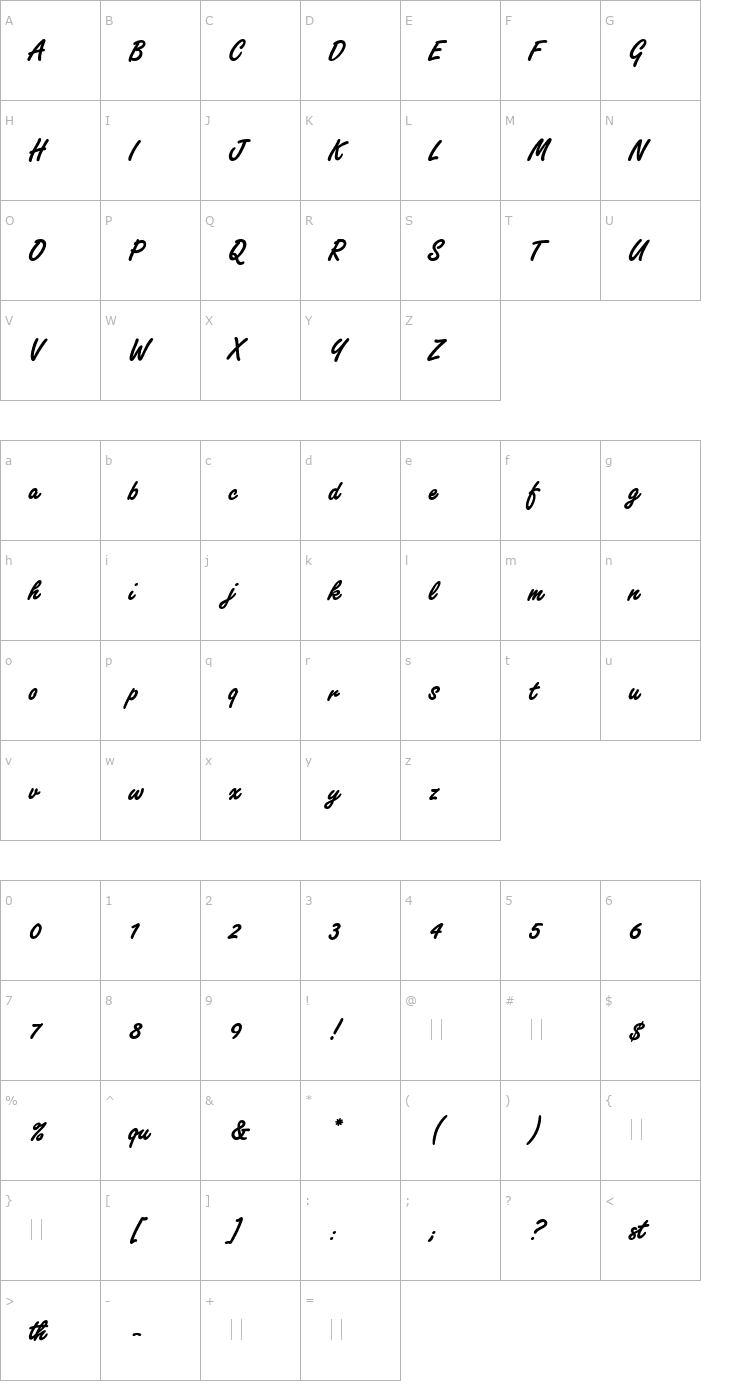 Character Map Freestyle Script Bold Plain Font