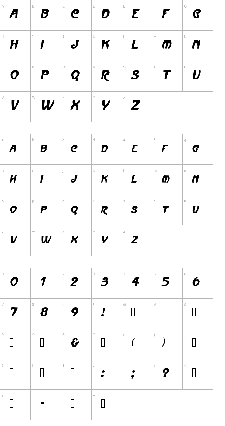 Character Map FrenchBean Oblique Font