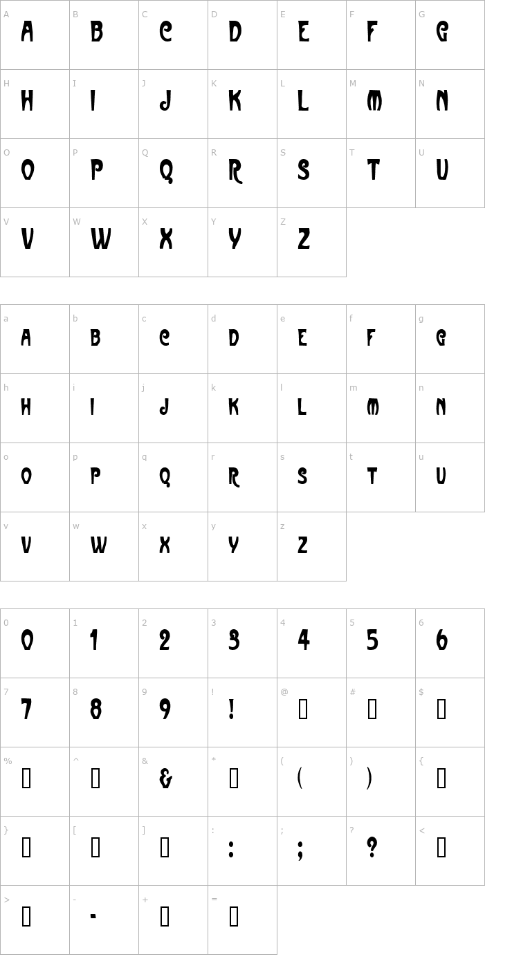 Character Map FrenchBeanCondensed Font