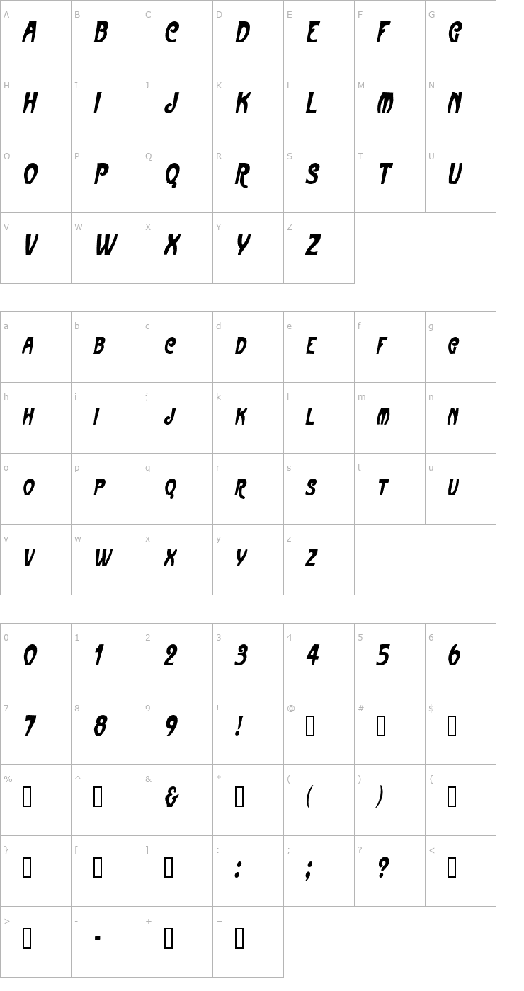 Character Map FrenchBeanCondensed Oblique Font