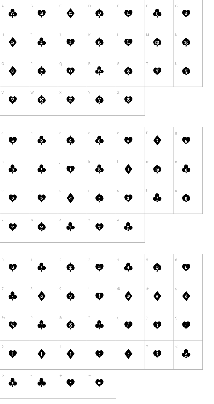 Character Map FrenchDeckBlack Becker Font