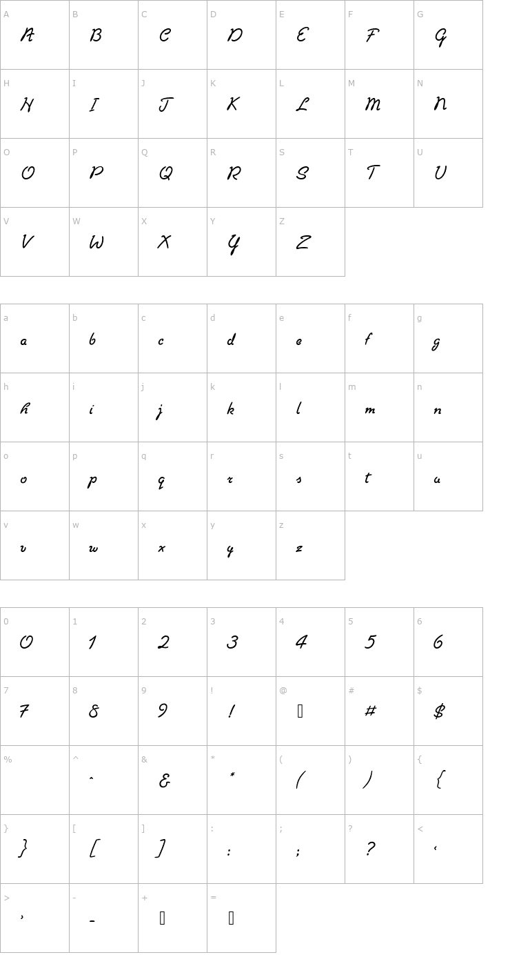 Character Map FrenchLetters-Plain Font