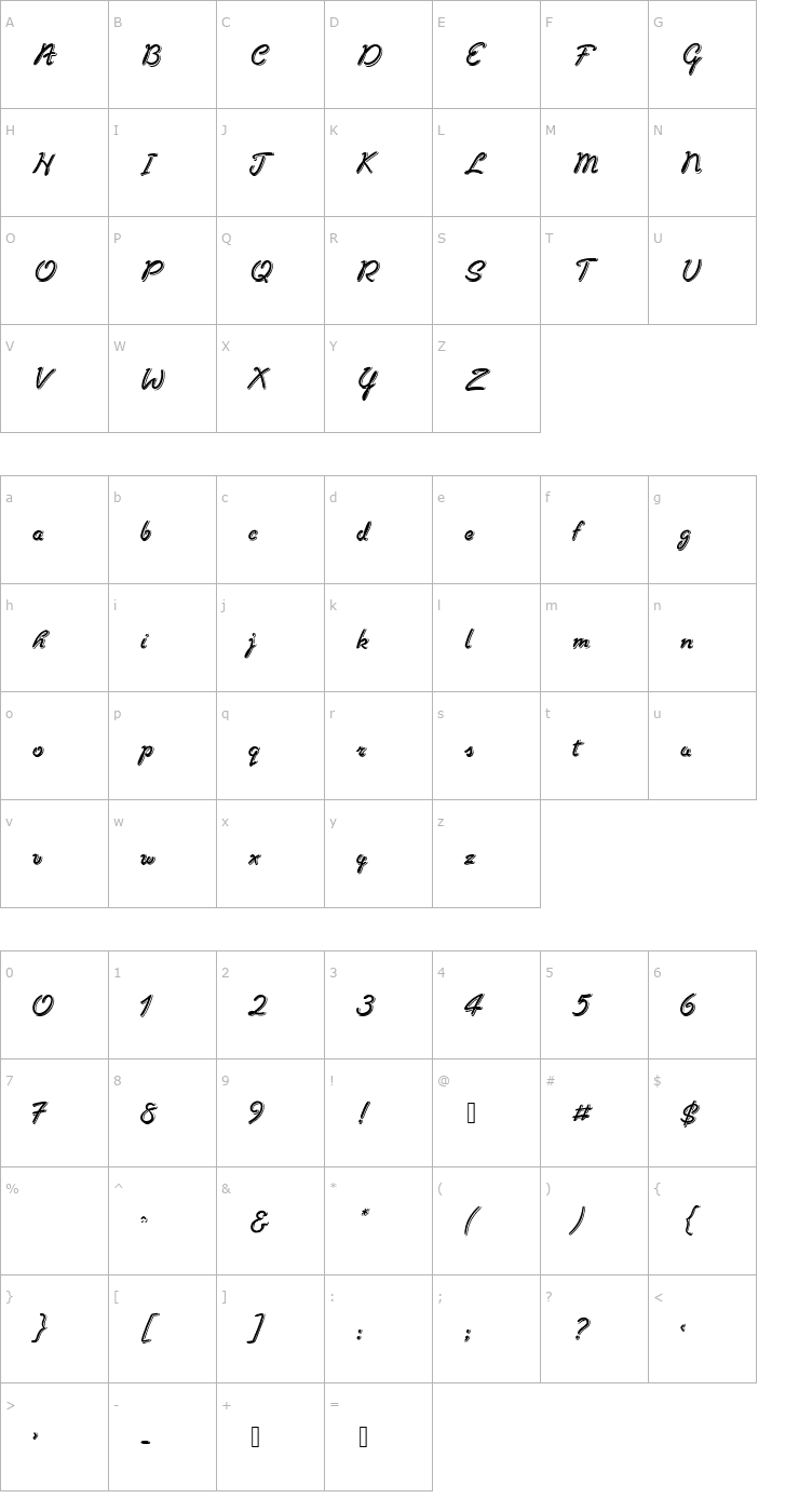 Character Map FrenchLetters-Raised Font