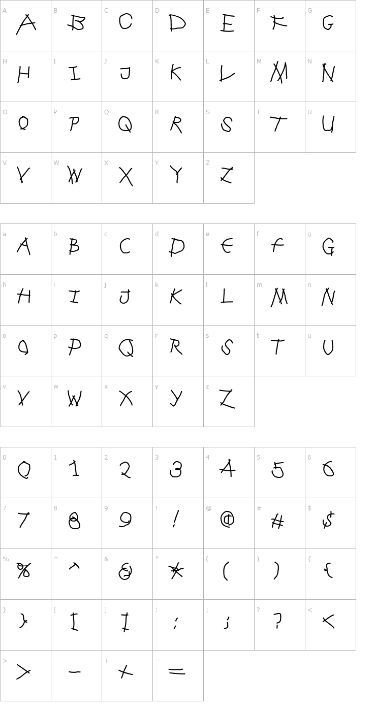 Character Map FrenzyWut Font