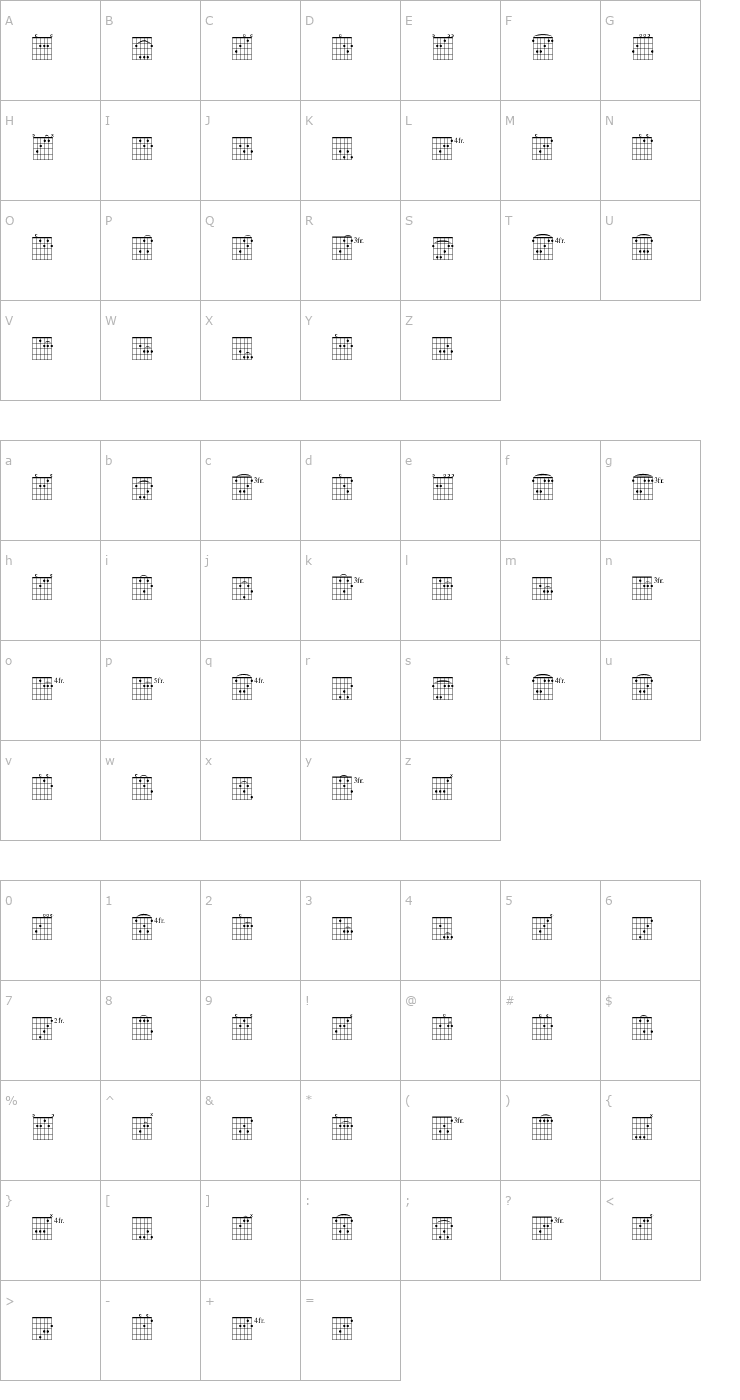 Character Map FretsA Regular Font