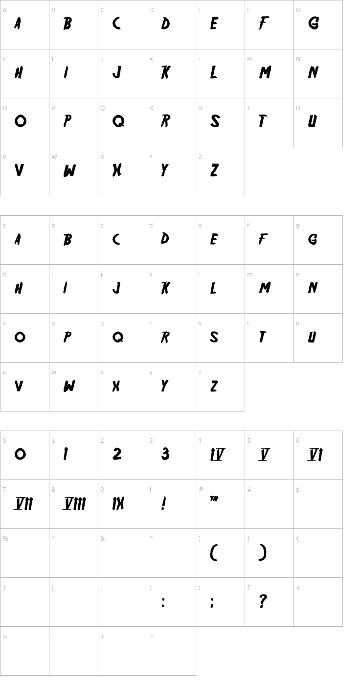 Character Map Friday13 OTF Font