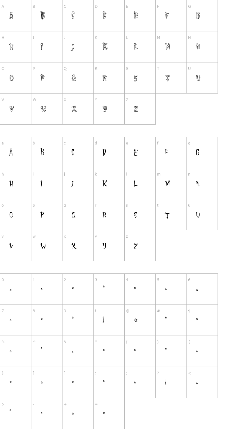 Character Map Fridley Font