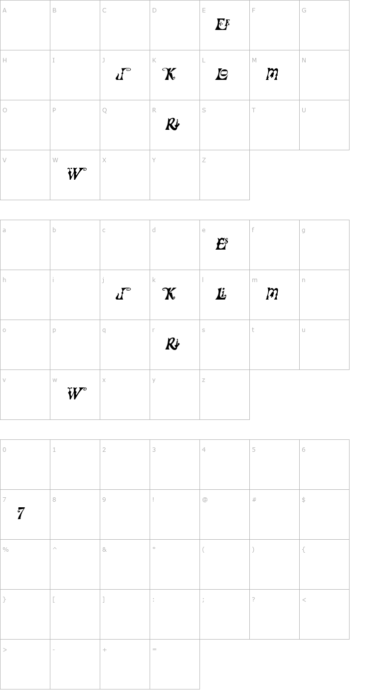 Character Map FrillyExtras Italic Font