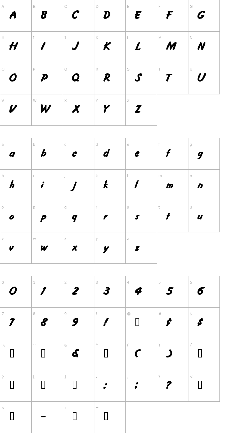 Character Map Fritzer Bold Font