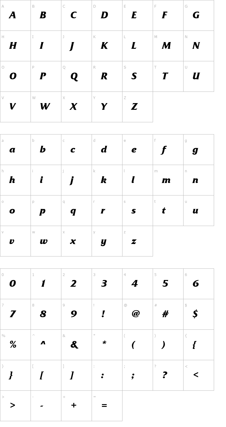 Character Map FrizQuadrataCTT BoldItalic Font