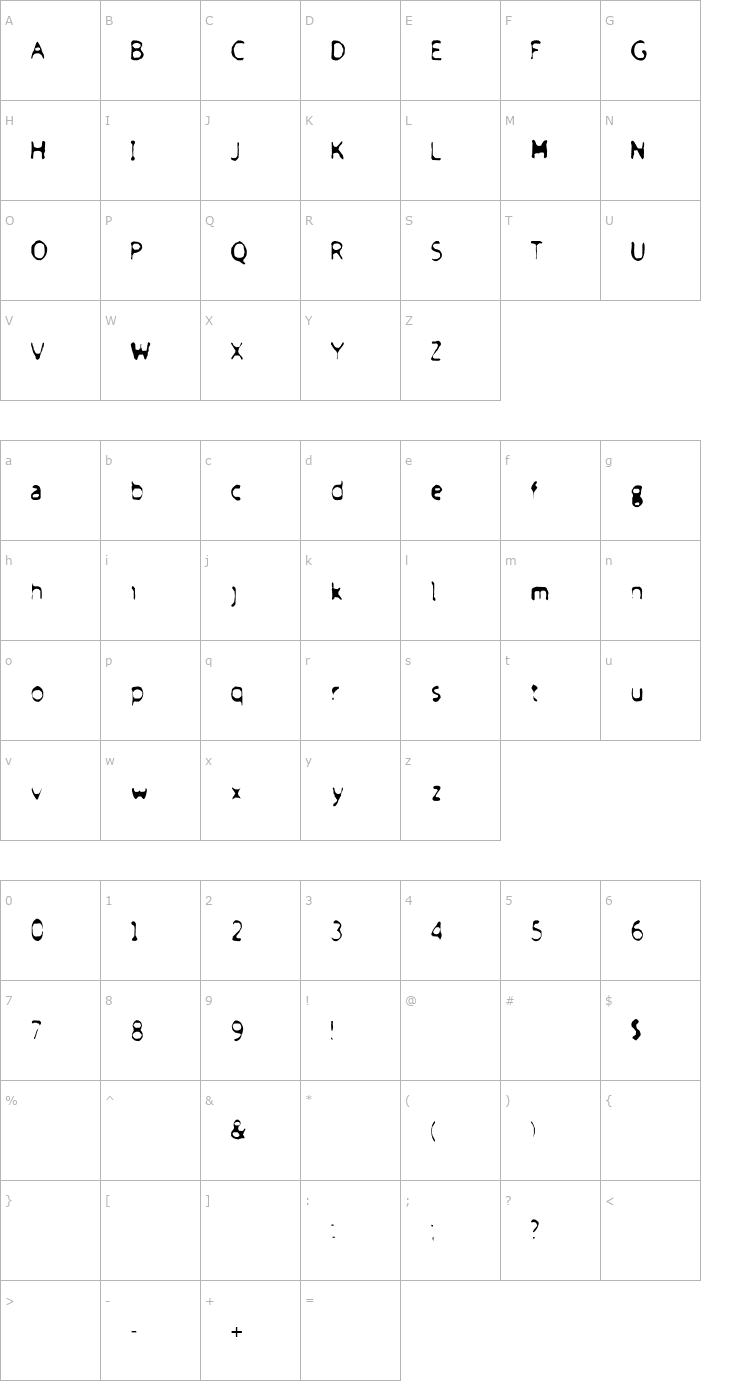 Character Map Froufrou Font