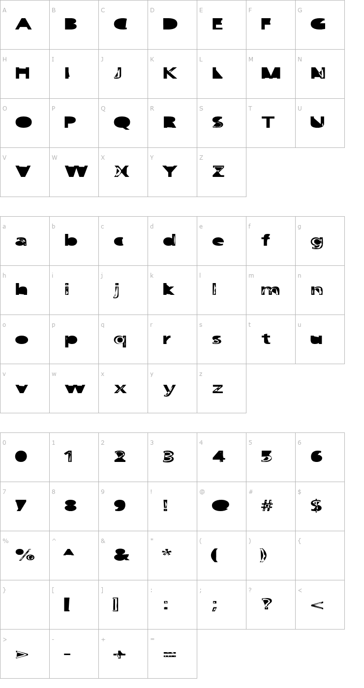 Character Map FruitbasketUpset Font