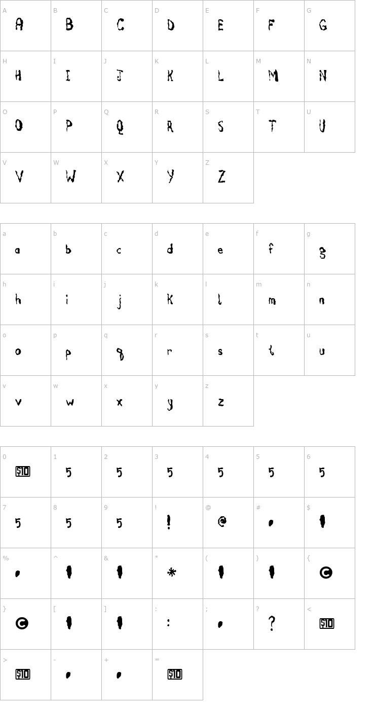 Character Map Fruitcake Font
