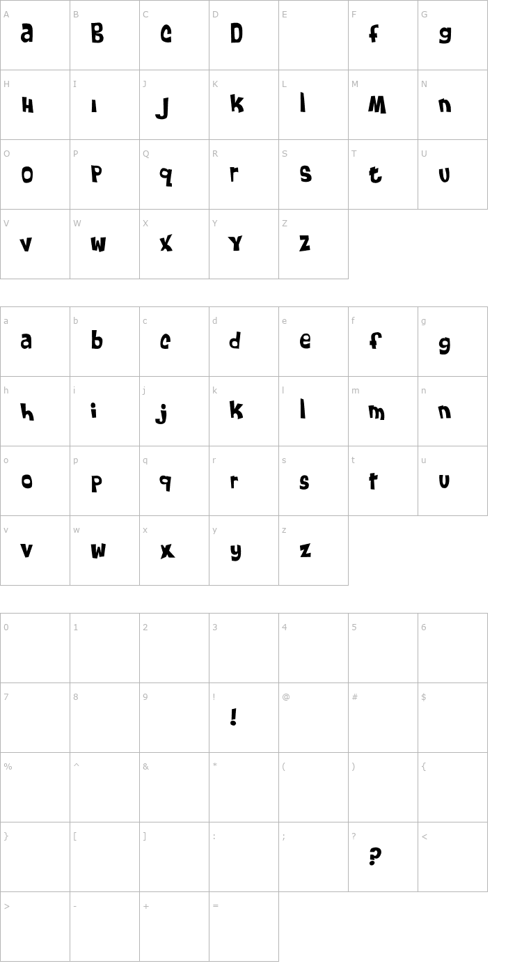 Character Map FruitForEars Medium Font