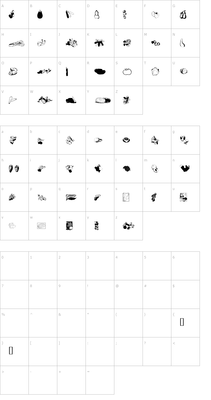 Character Map FruitsNVegies Font