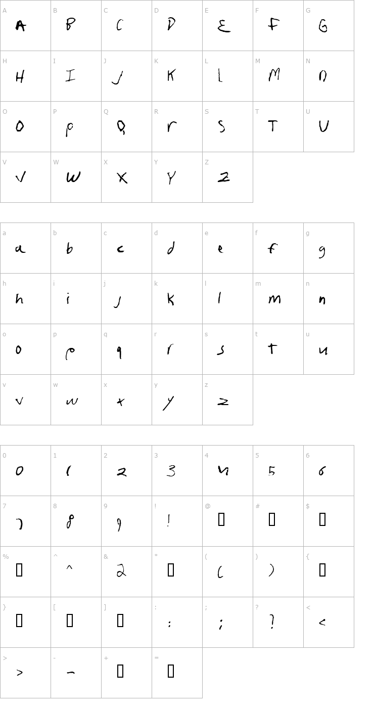 Character Map fruscianteHand Font