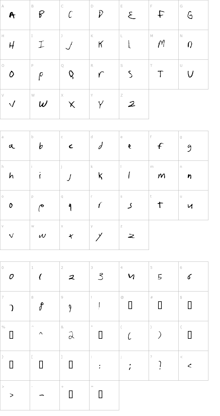 Character Map fruscianteHand OTF Font