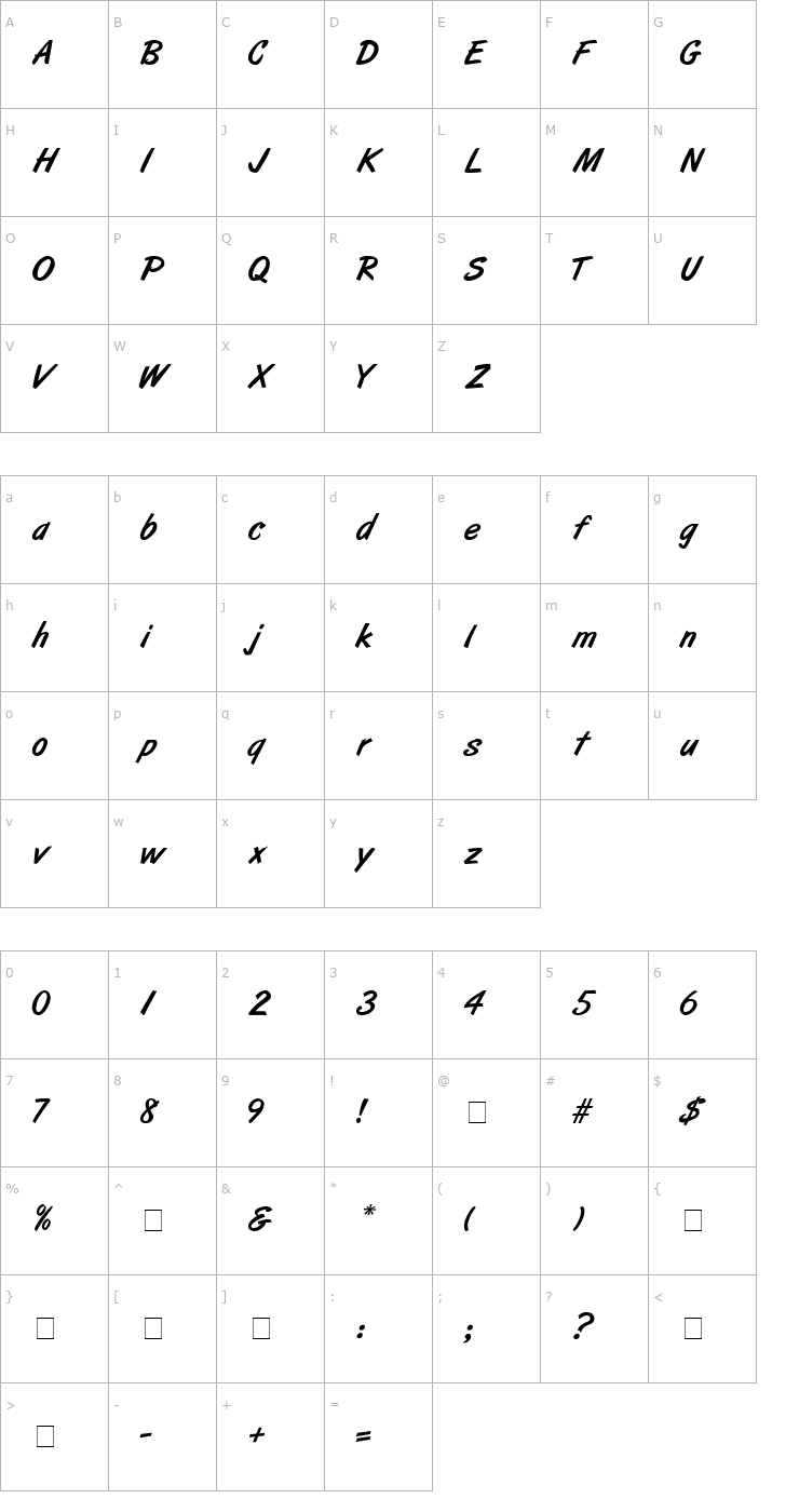 Character Map ft12 Medium Font