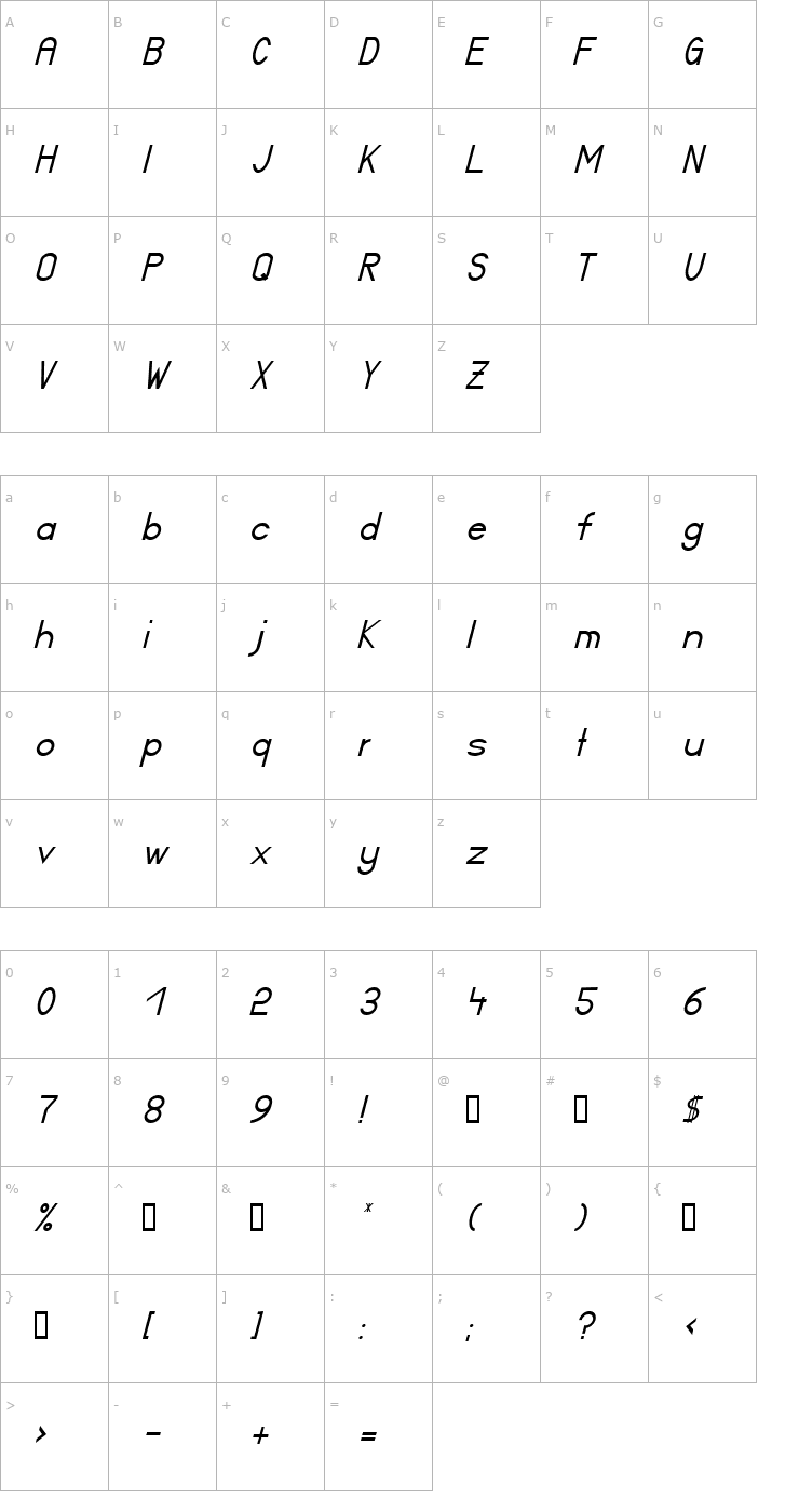 Character Map ft17i Italic Font