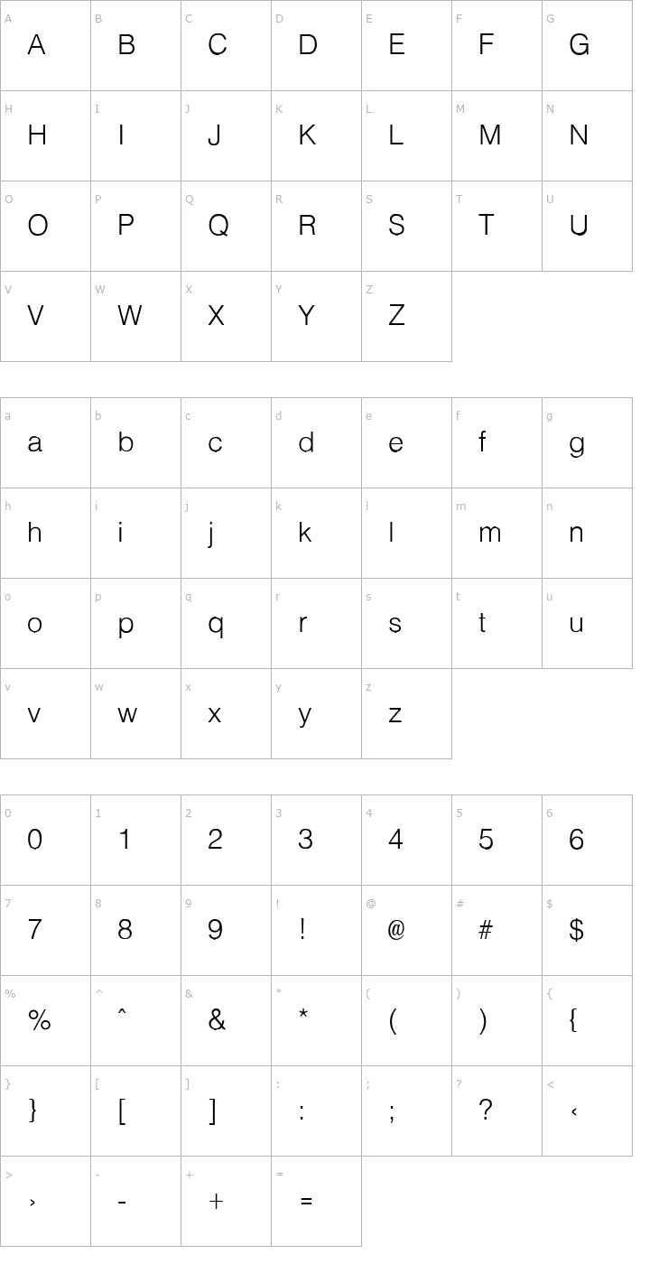 Character Map ft3 Font