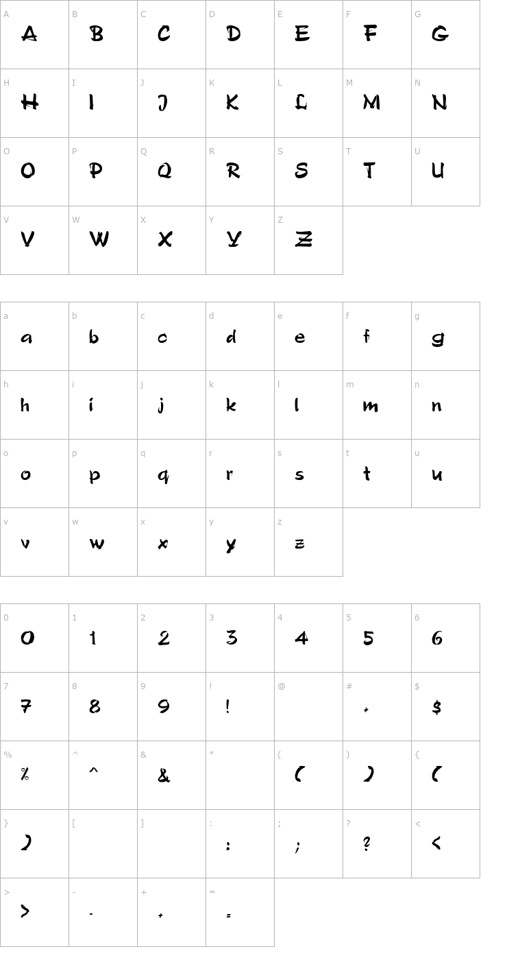 Character Map ft34 Bold Font