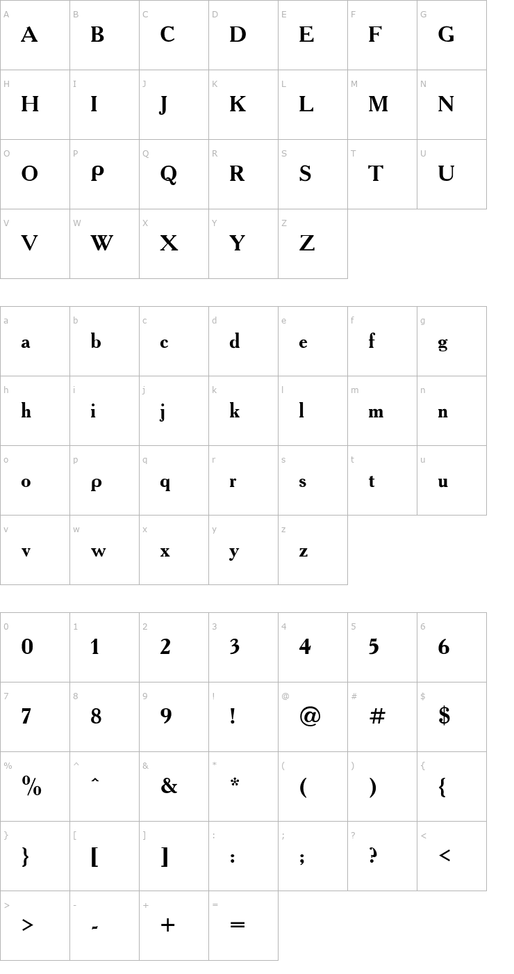 Character Map ft43b Bold Font