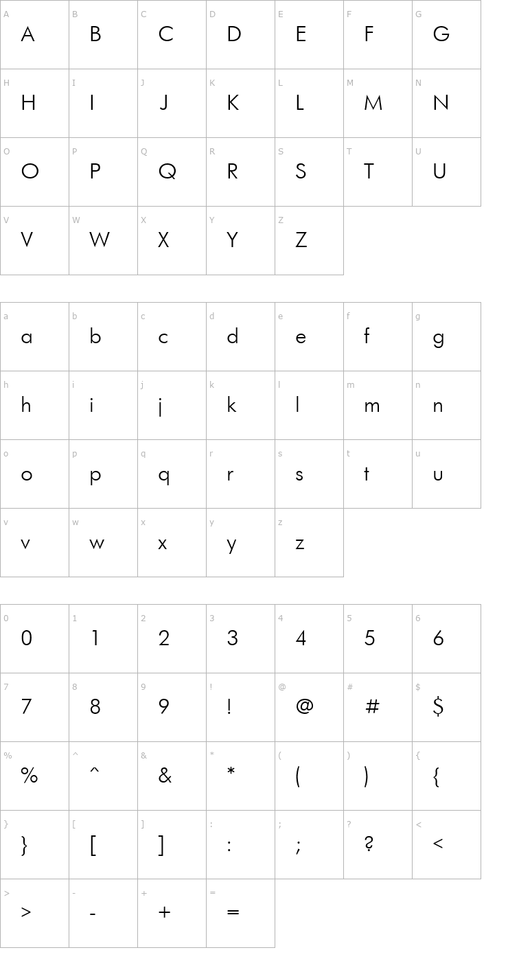 Character Map ft72 Cyrillic Font