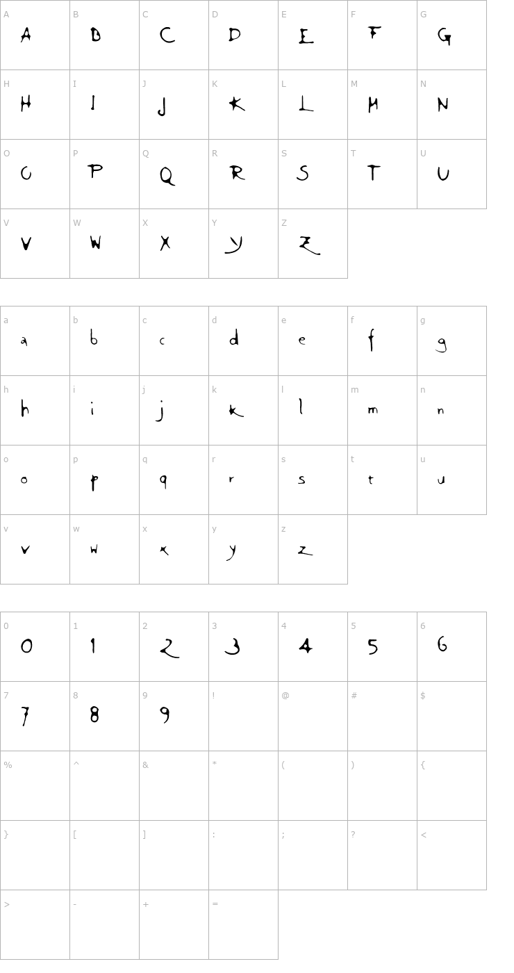 Character Map ft75 Font