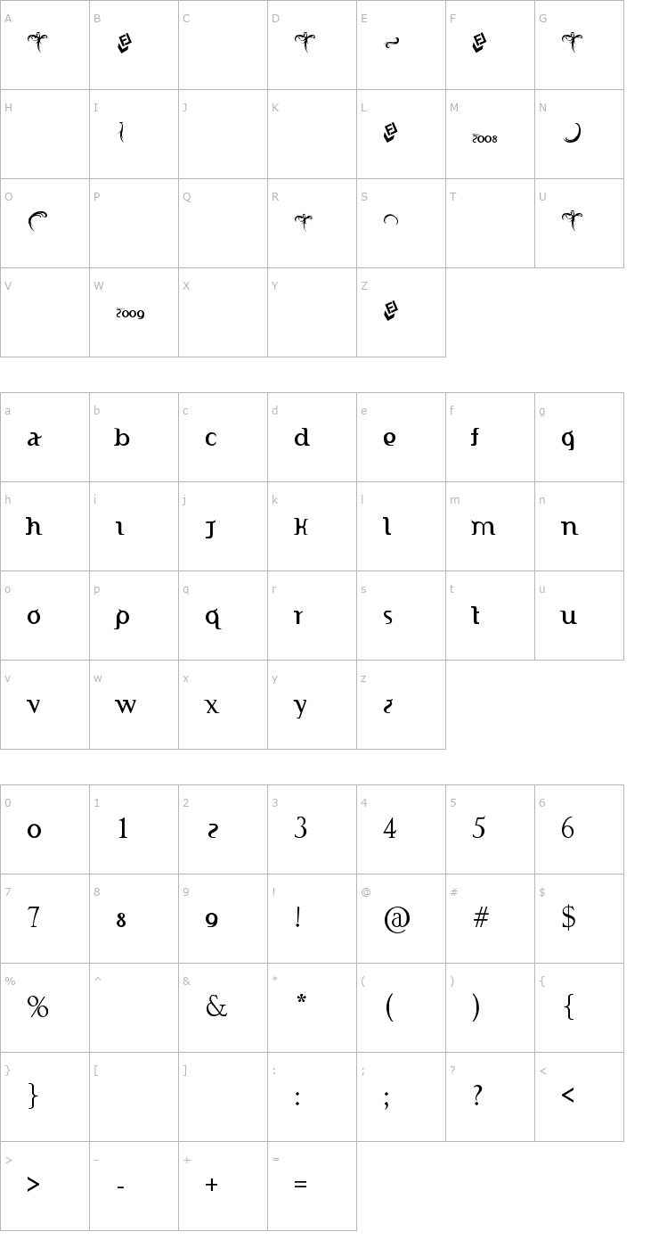 Character Map FTF Indonesiana Serif Font