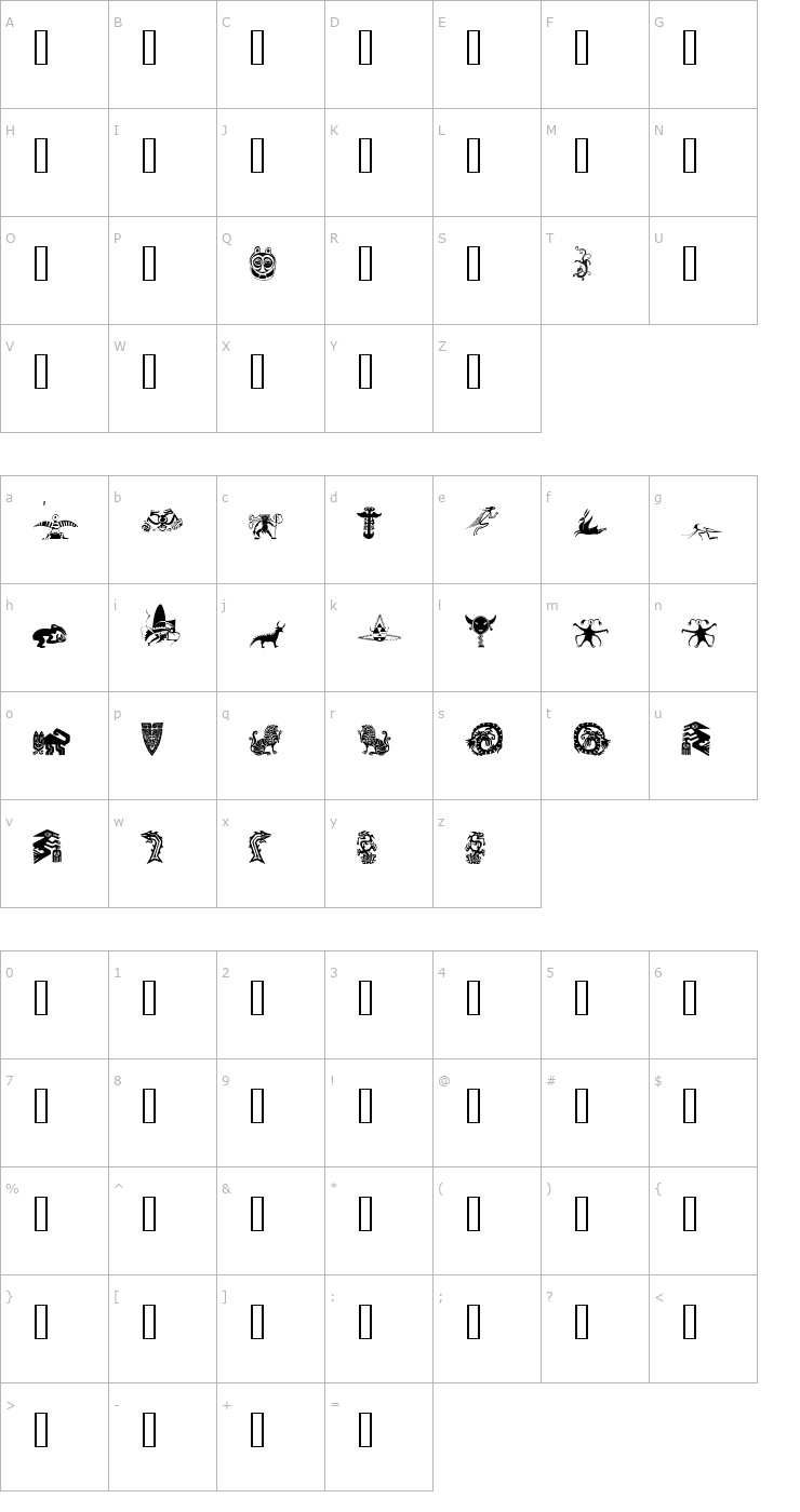 Character Map fts Font