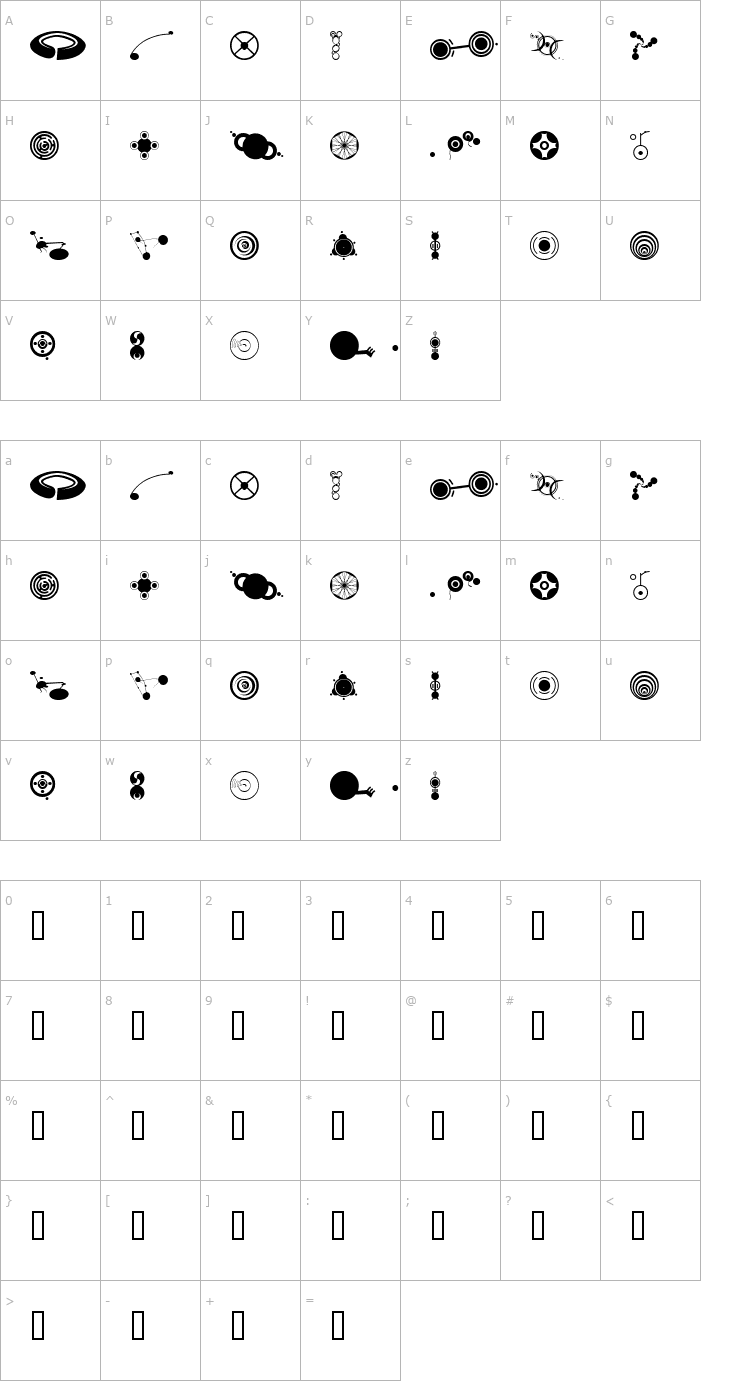 Character Map fts4 Font