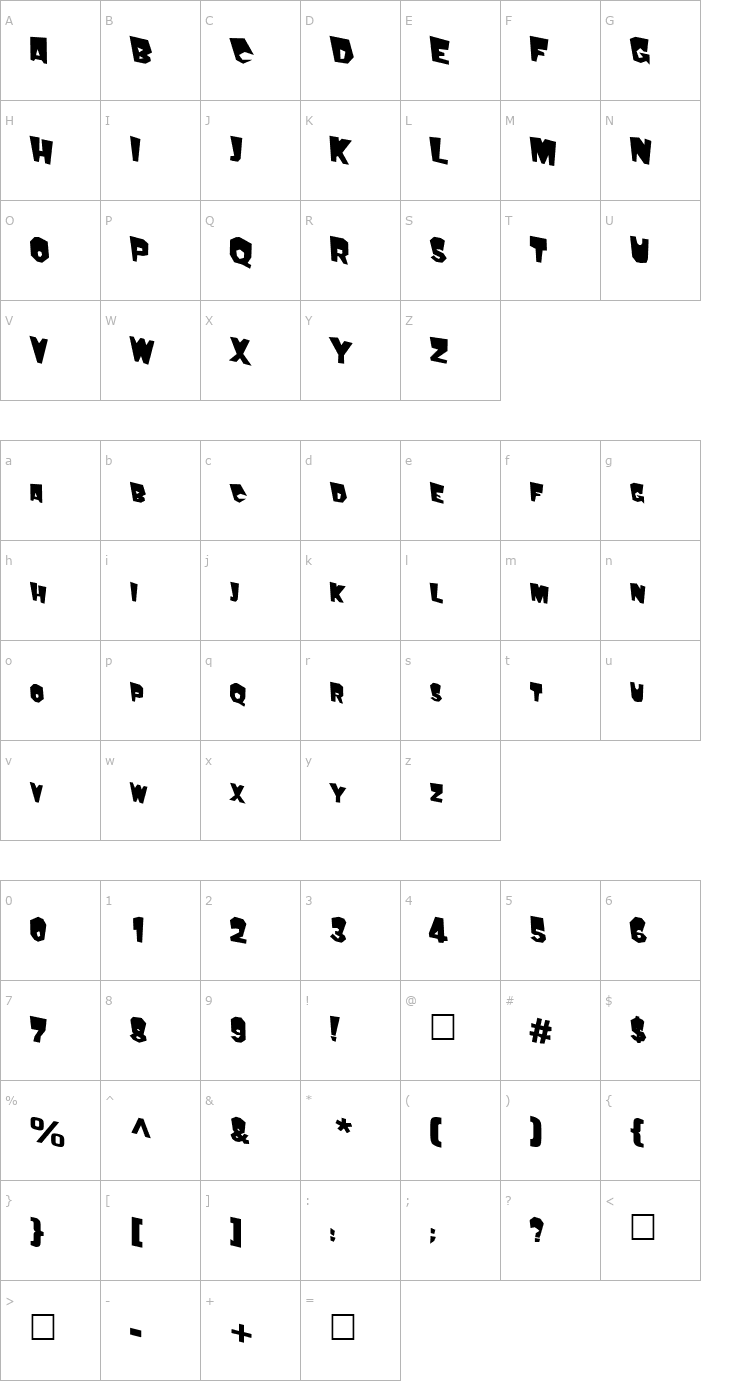 Character Map FuddyDuddy118 Bold Font