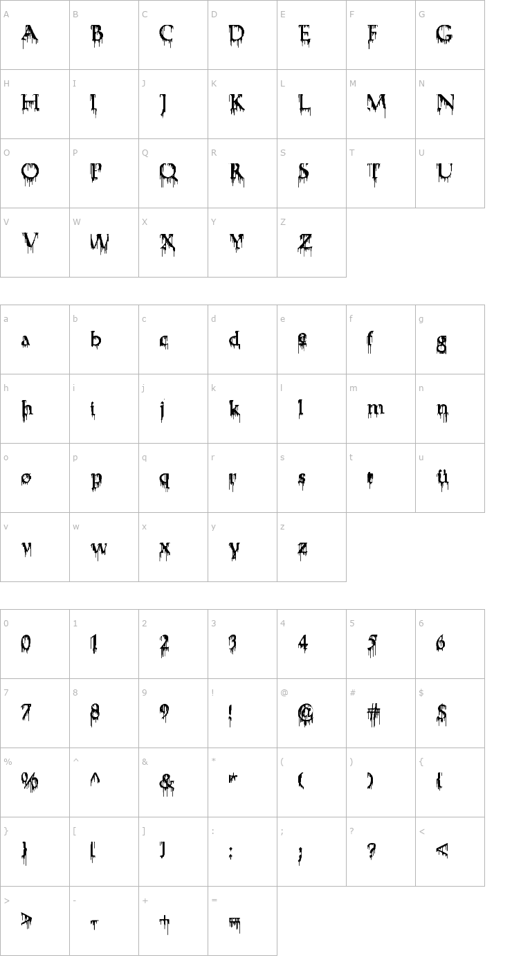 Character Map Fuehrer Font