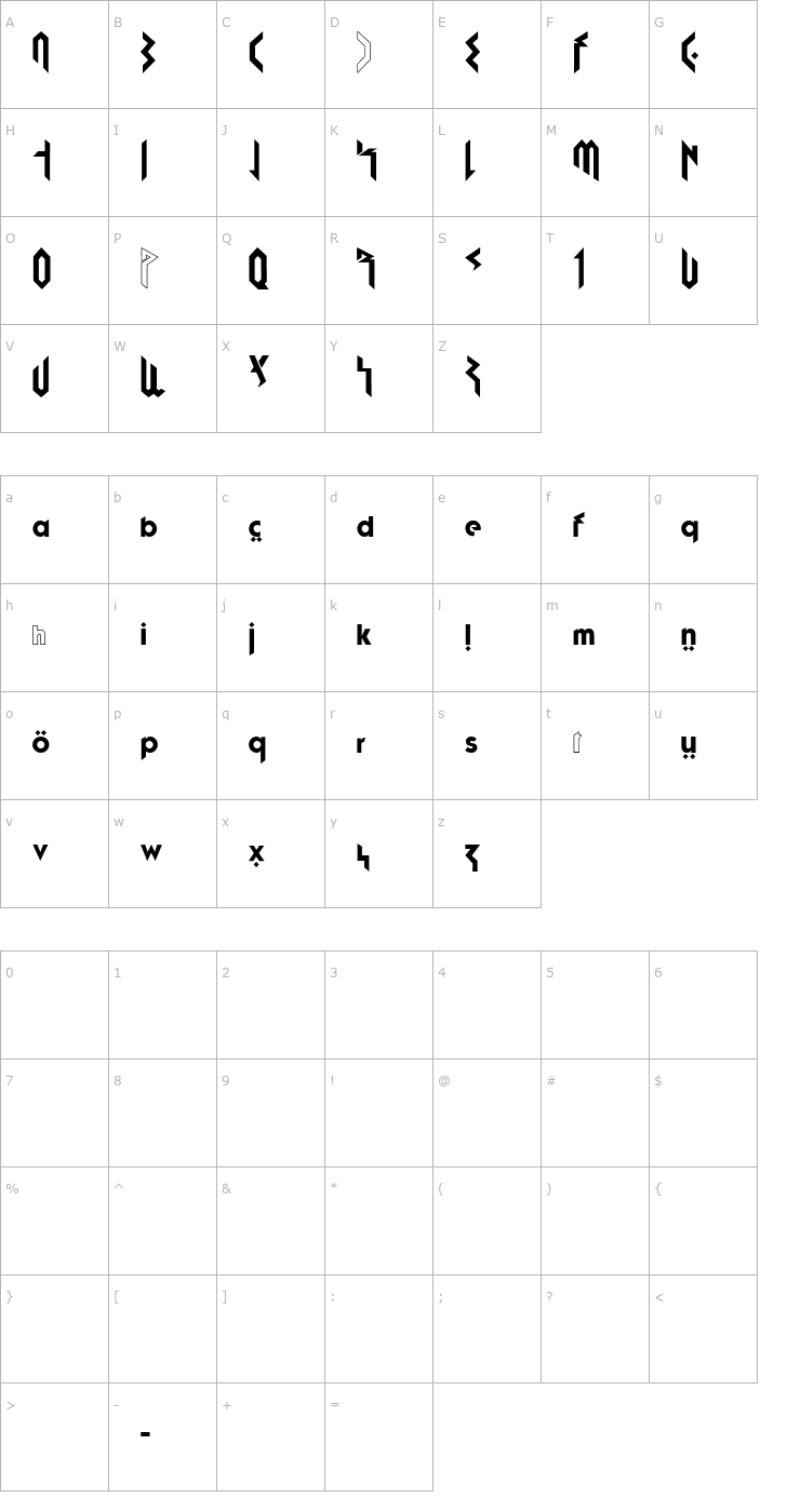 Character Map Fujita Ray (Demo) Font