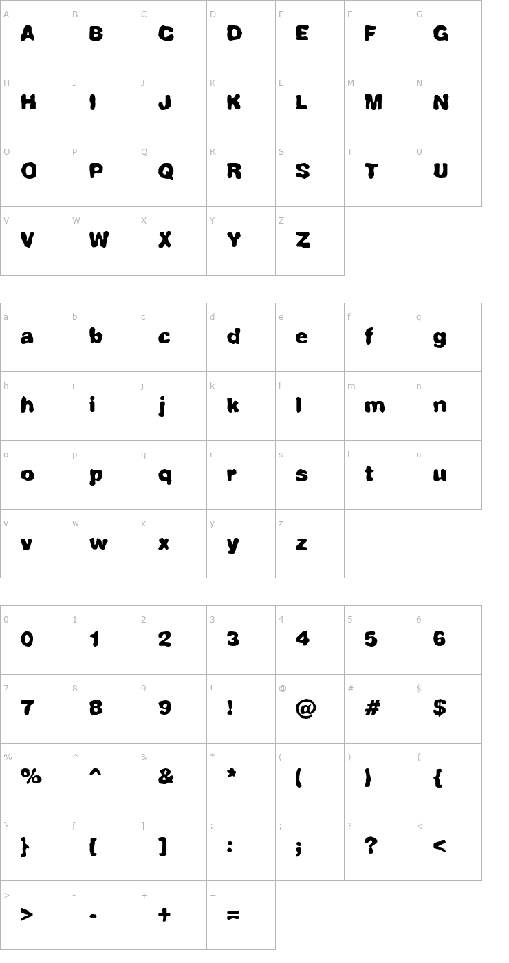 Character Map Fully Completely BRK Font