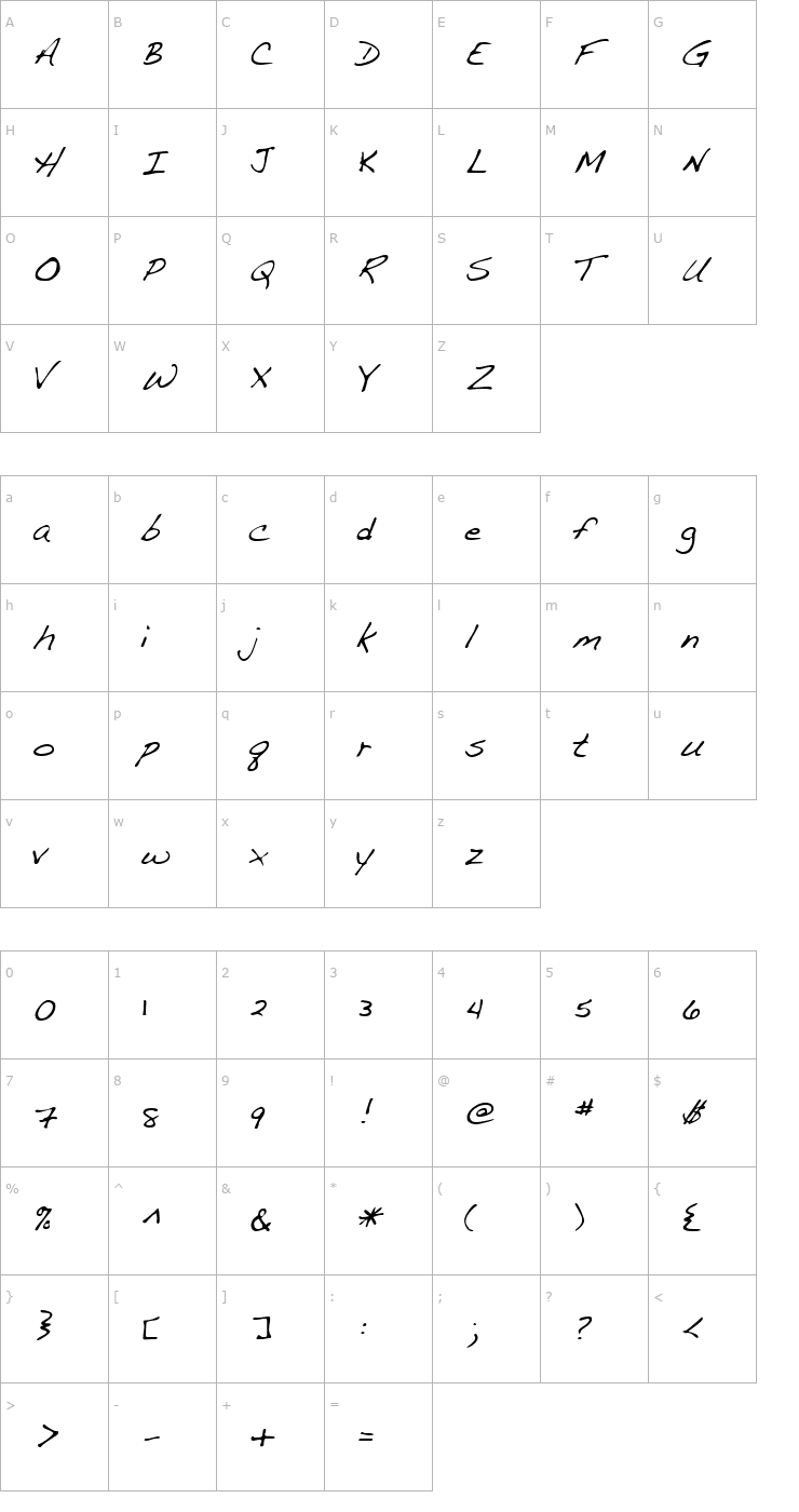 Character Map FultonsHand Regular Font