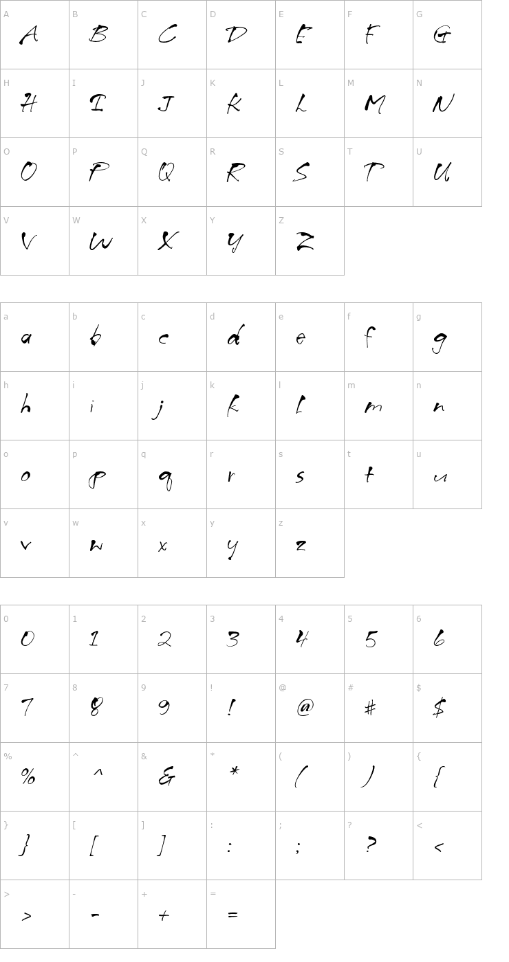 Character Map FultoonHmk Font