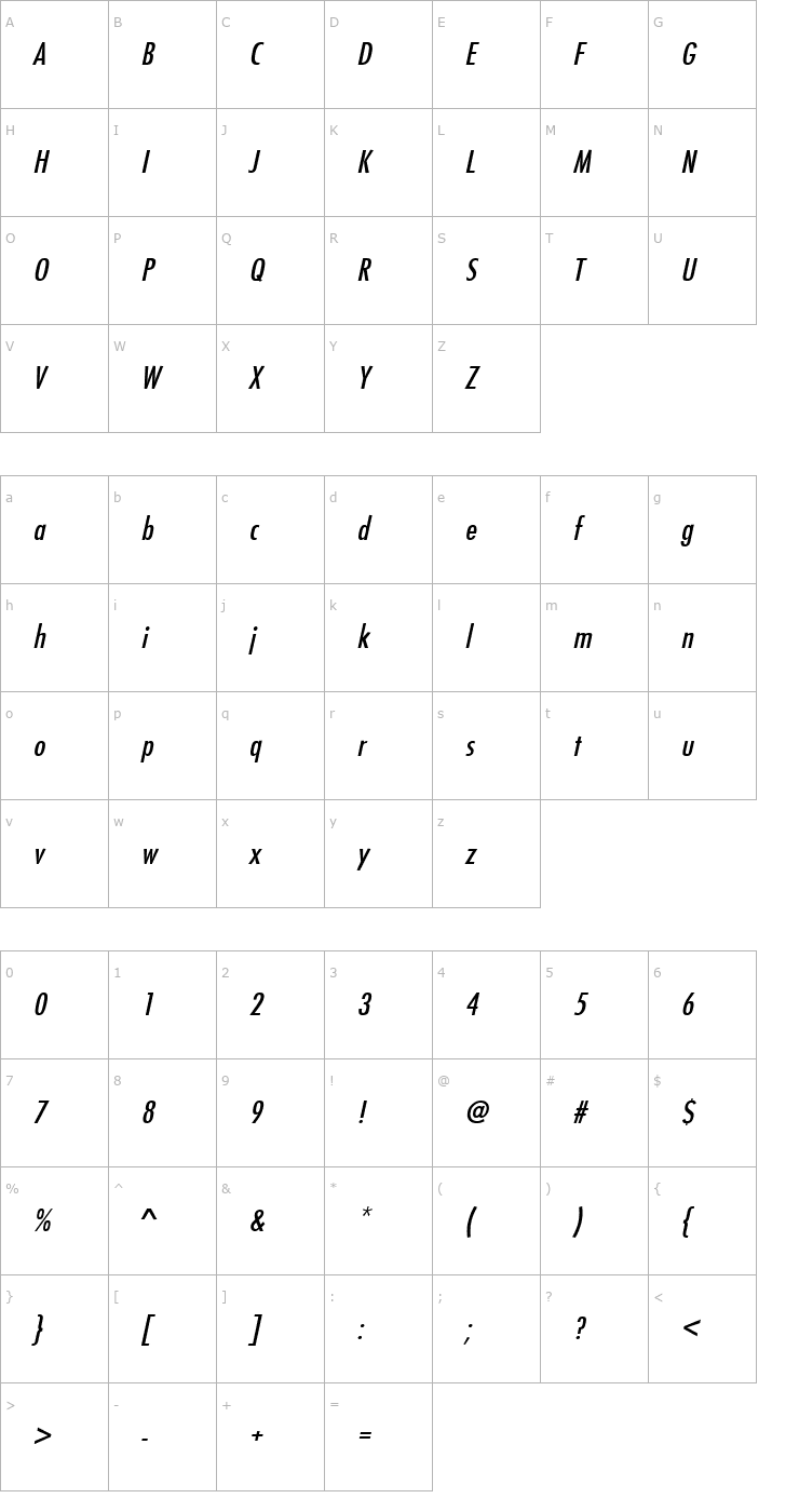 Character Map FunctionCond Italic Font